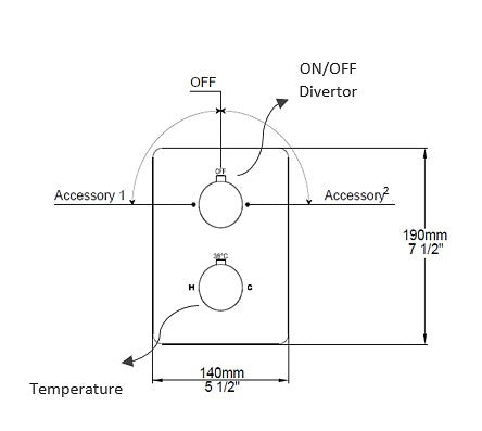 Diagram showing how each knob is working in this thermostatic shower